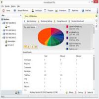 HomeGuard Professional Edition v2.6.2