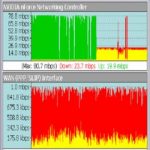 BWMeter 7.4.0 + patch