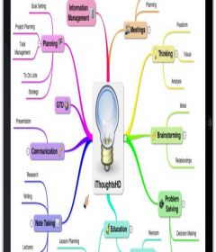 iThoughts incl patch full version download