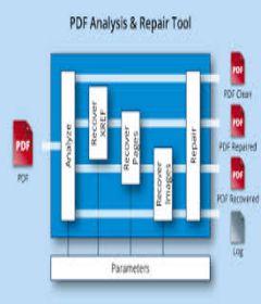 3-Heights PDF Desktop Analysis &amp; Repair Tool 4.12.26.4 + Patch