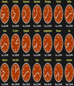 Sharp World Clock 8.7.1 + keygen