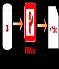 PHPMaker 2020.0.1