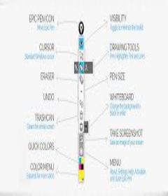 Epic Pen Pro + keyMaker