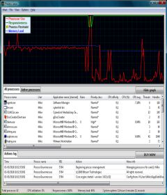 Process Lasso Pro 9.3.0.64 Final + x64 + activator