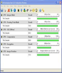 PassMark PerformanceTest 9.0 Build 1035 + patch